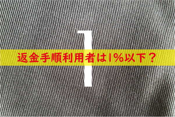 返金手順利用者は1％以下